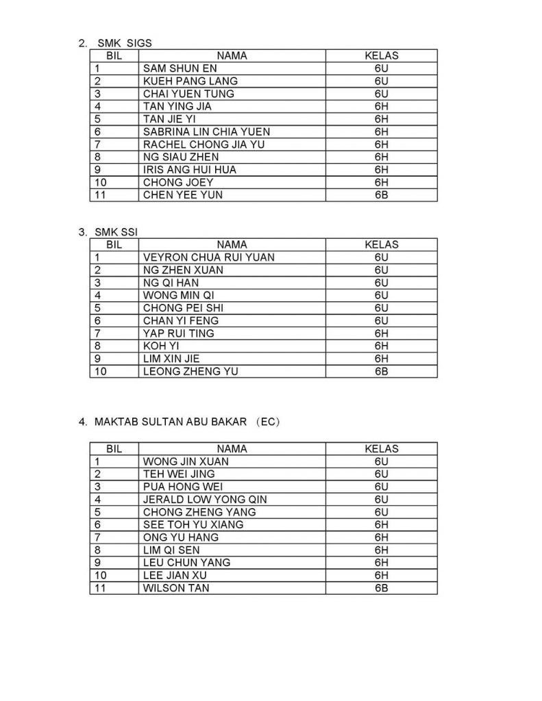 19_12_2016_notis_sek_kawalan_page_2