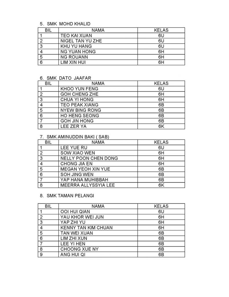 19_12_2016_notis_sek_kawalan_page_3